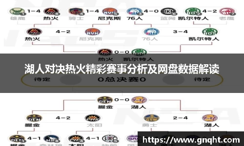 湖人对决热火精彩赛事分析及网盘数据解读
