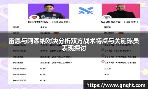 雷恩与阿森纳对决分析双方战术特点与关键球员表现探讨