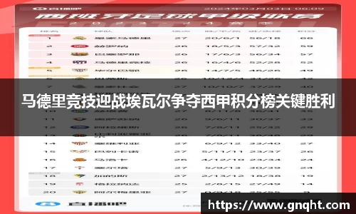 马德里竞技迎战埃瓦尔争夺西甲积分榜关键胜利
