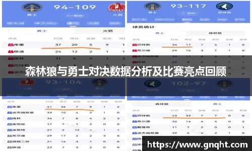 森林狼与勇士对决数据分析及比赛亮点回顾