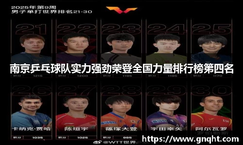 南京乒乓球队实力强劲荣登全国力量排行榜第四名